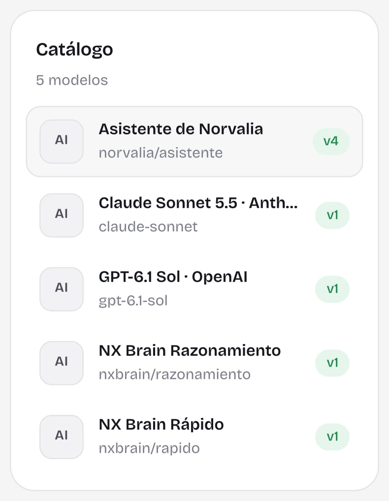 Catálogo de modelos de la consola de NX Brain: Asistente de Norvalia, Claude Sonnet 5.5 de Anthropic, GPT-6.1 Sol de OpenAI, NX Brain Razonamiento y NX Brain Rápido